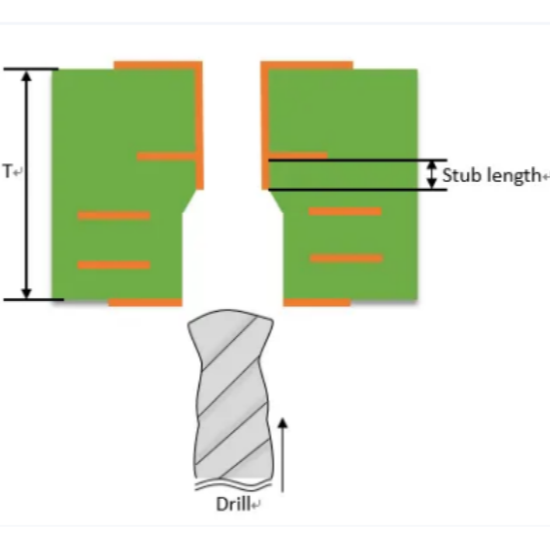 PCB Back Drilling: Optimizing High-Speed & High-Frequency PCB Design
